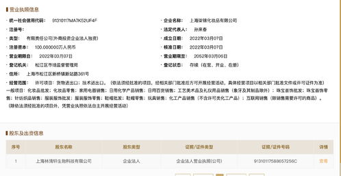 林清軒成立化妝品新公司，注冊資本100萬布局日用百貨商貿